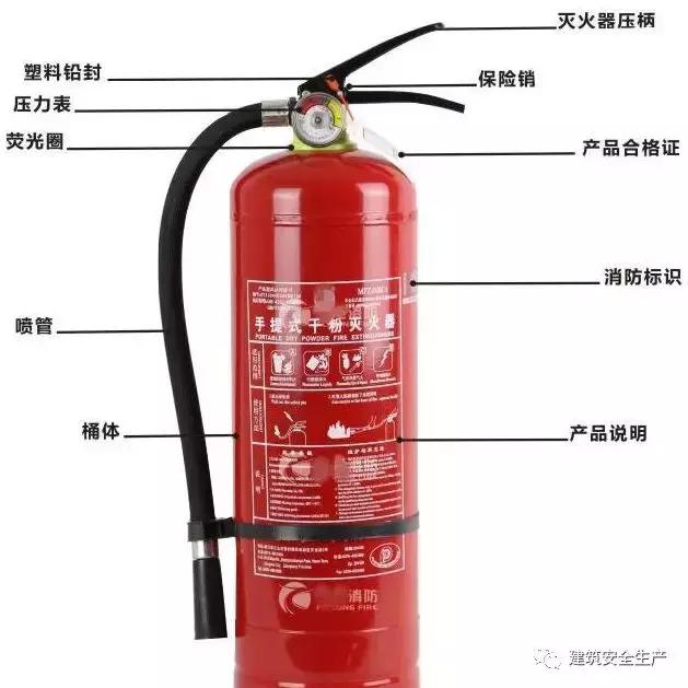 火災(zāi)、觸電、高處墜落、車輛傷害等冬季施工常見安全事故如何防治