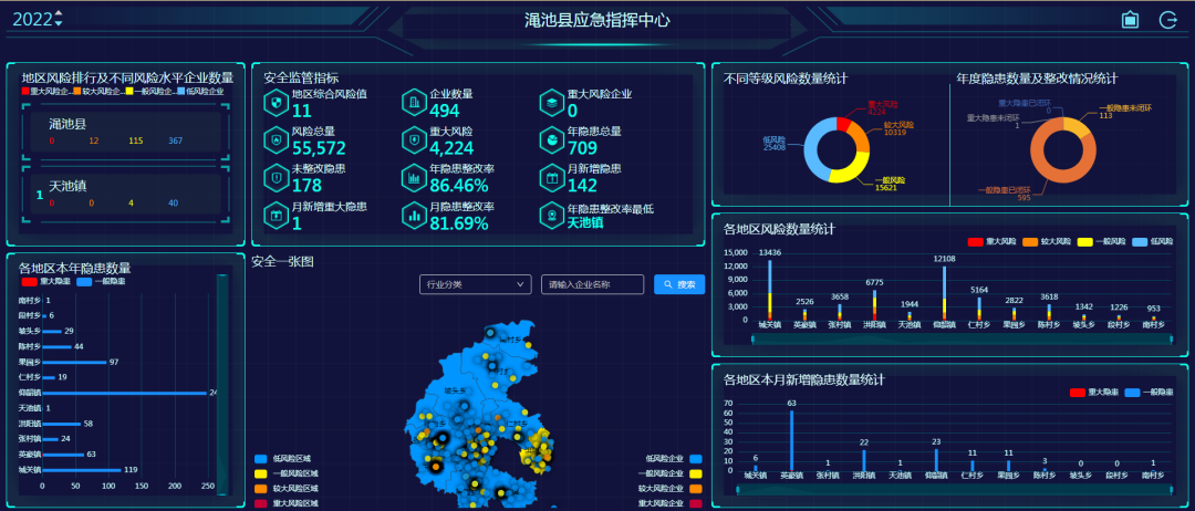 創(chuàng)新安全托管服務(wù)模式，構(gòu)建新時代基層安全網(wǎng)格化管理新格局